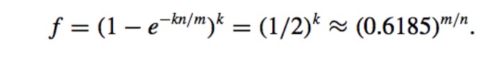 bitset f rate